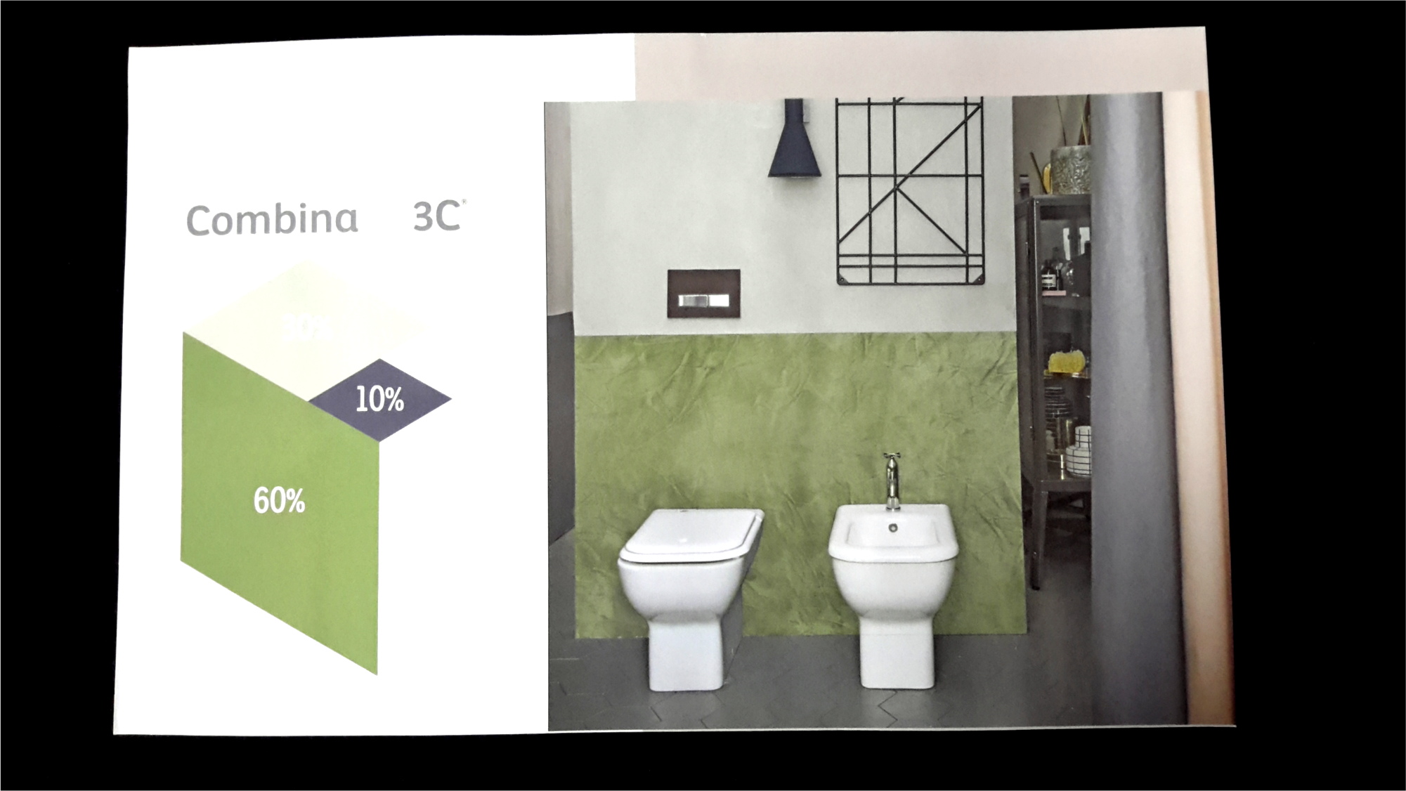 Proporción de combinación 3C Inclusión