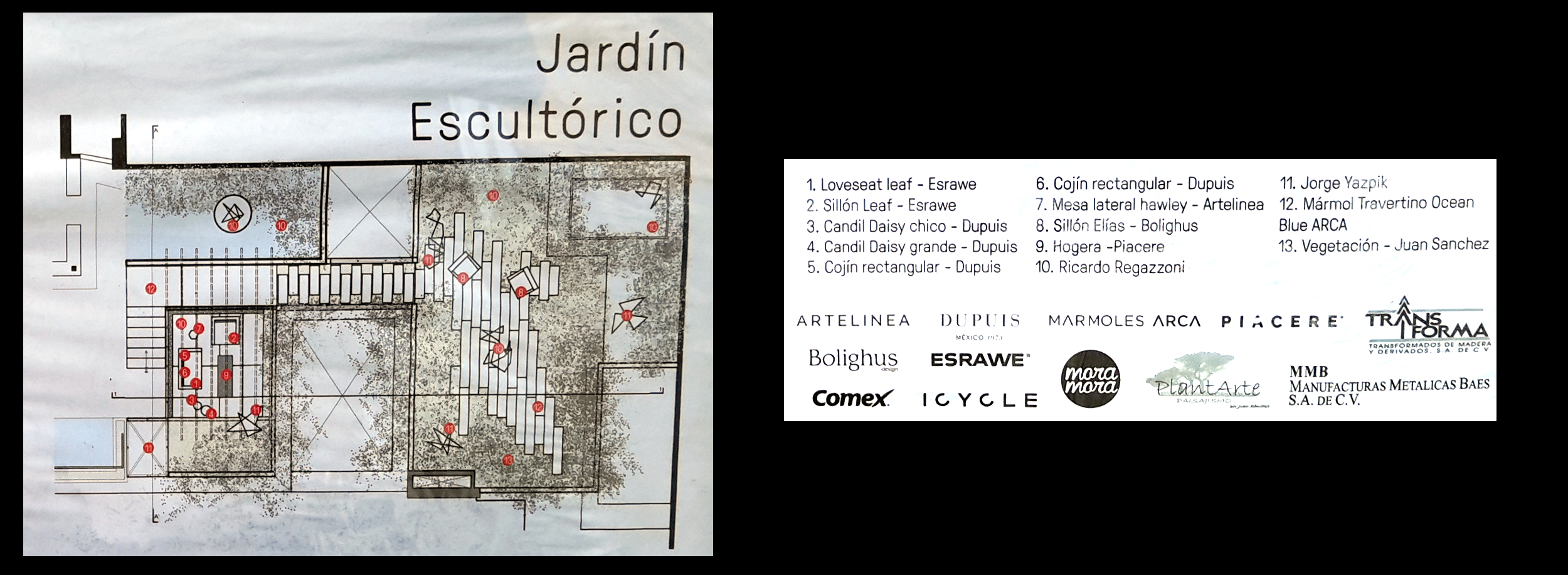 Plano del Jardín Escultórico