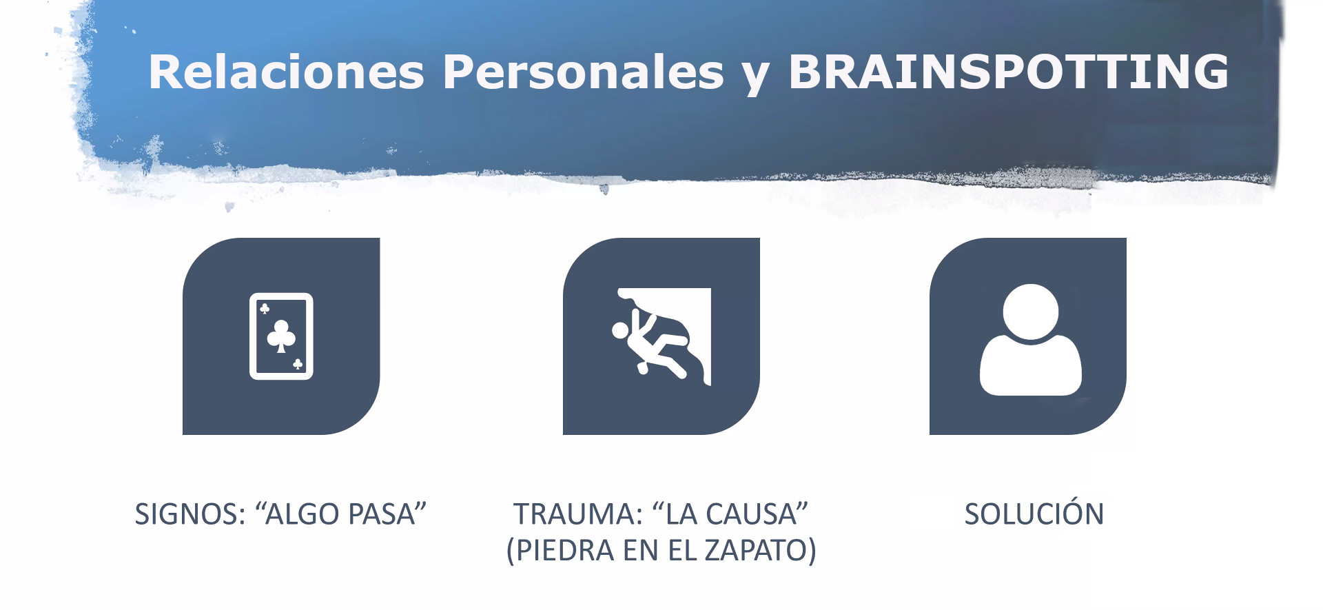 Brainspotting como solución