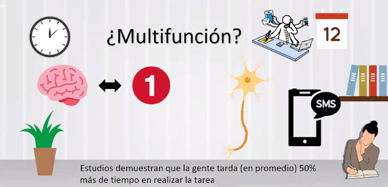 Capacidad multitarea