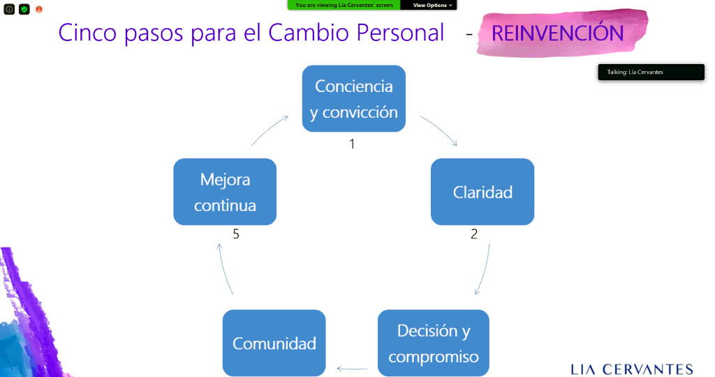 5 pasos para la reinvención personal