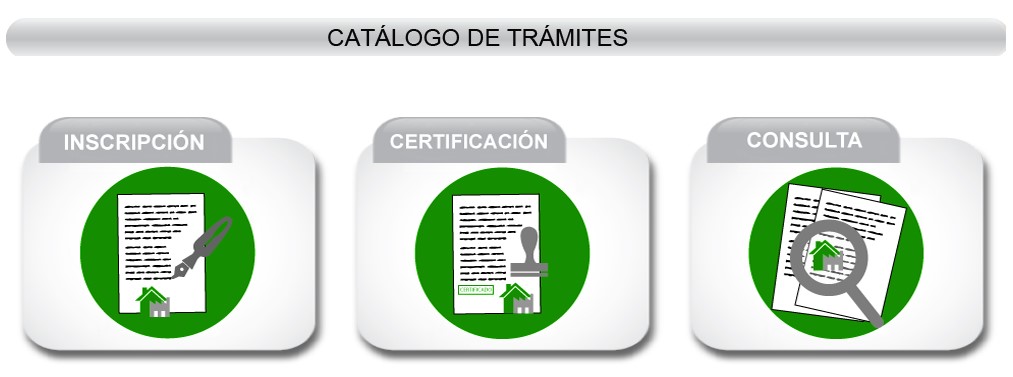 Catálogo de trámites en línea para los servicios del registro publico de la propiedad