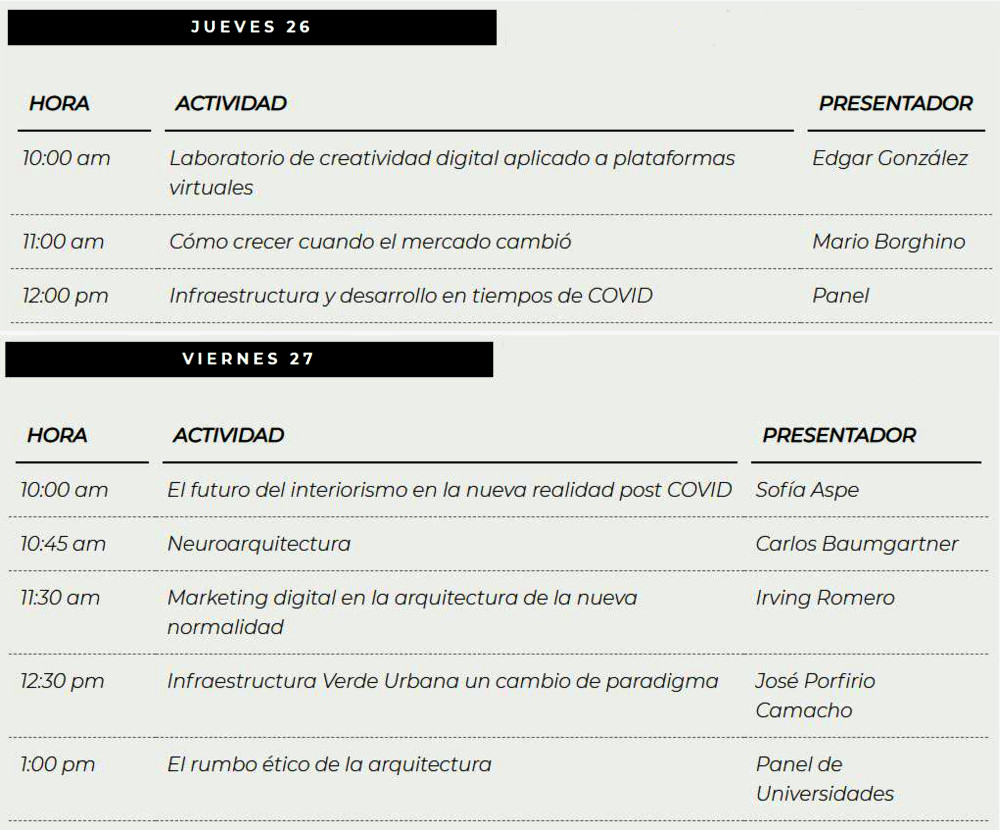 Agenda del encuentro Helvex 2020