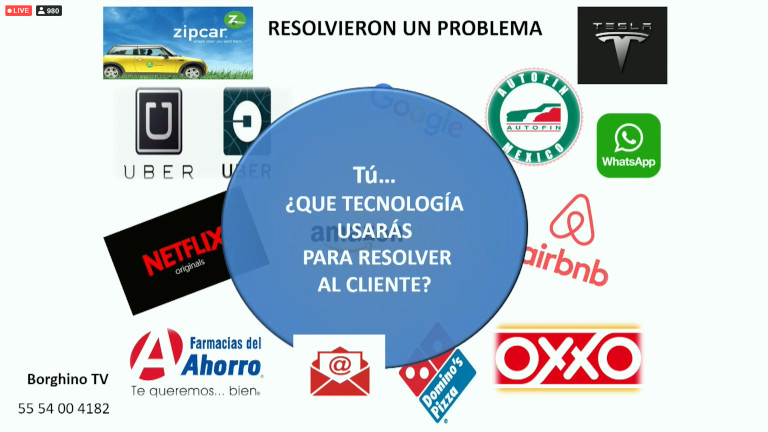 Empresas disruptivas