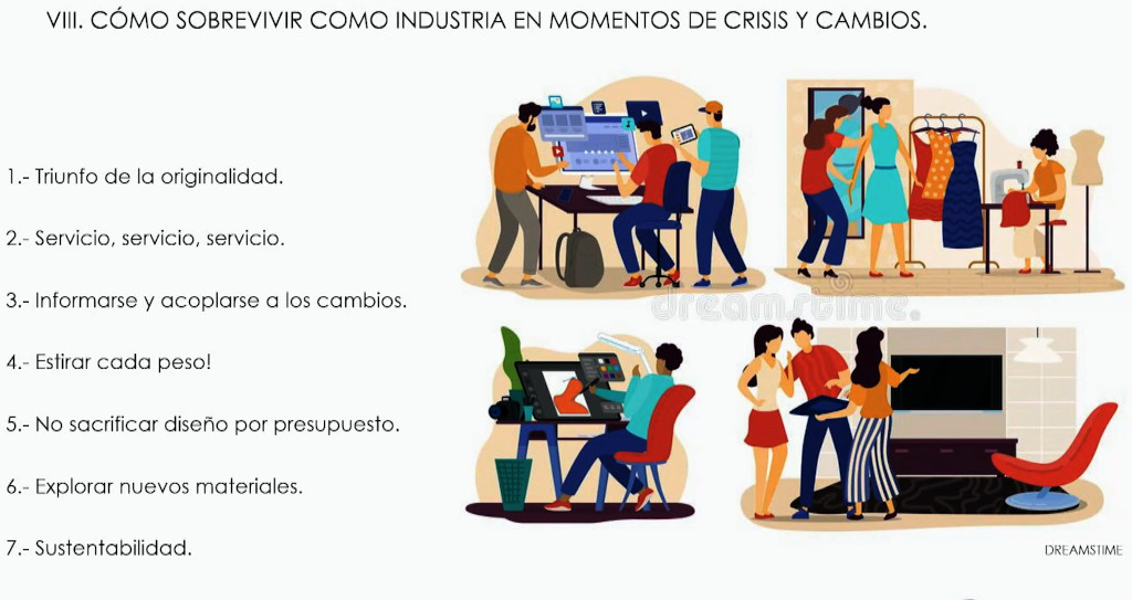 Sobrevivencia de la industria del interiorismo