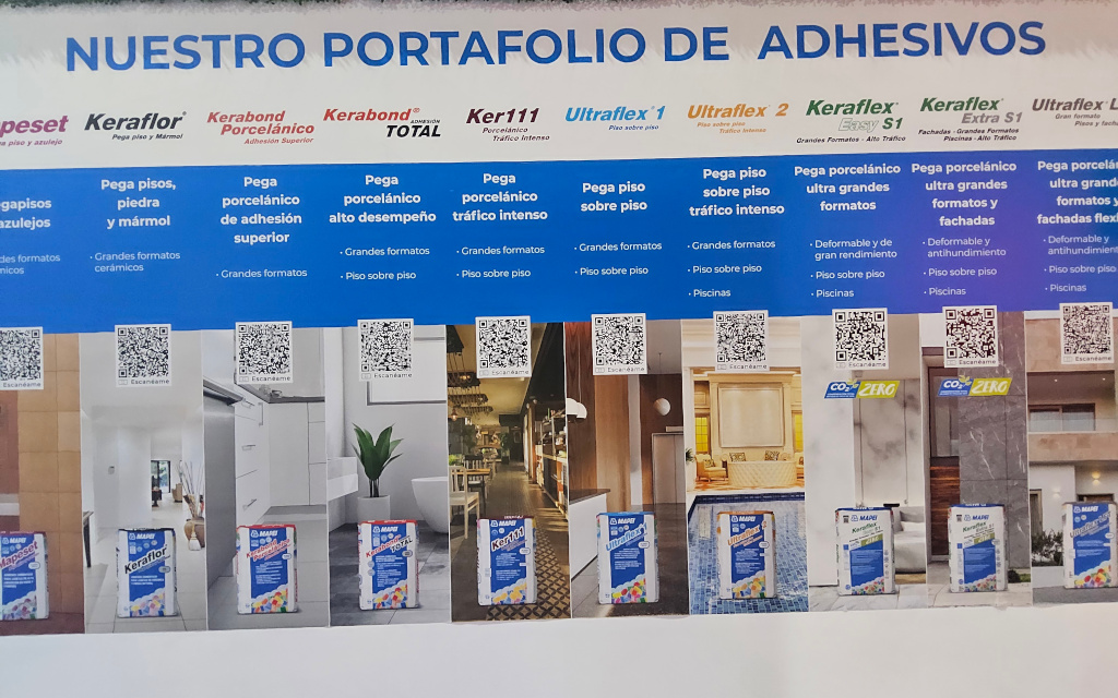 Portafolio productos adhesivos Mapei