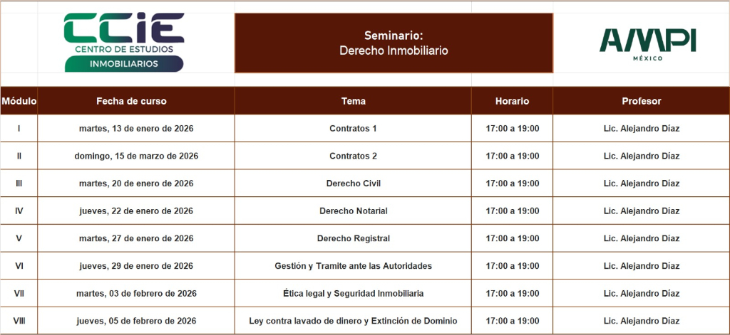 Tabla con el horario y contenido del seminario