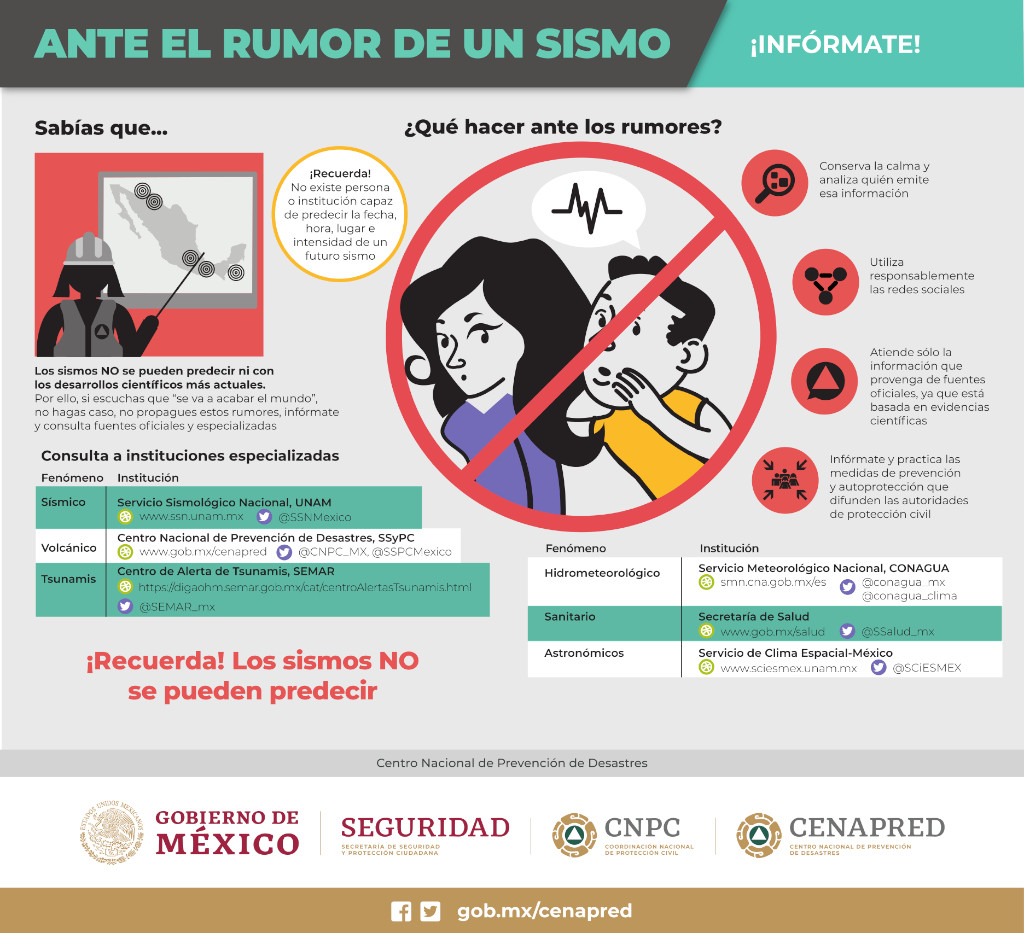 Infografía simulacros