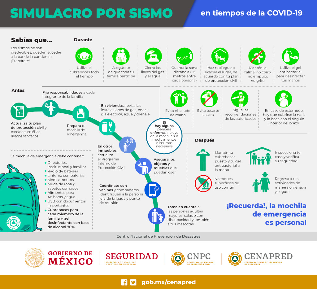 Infografía simulacros