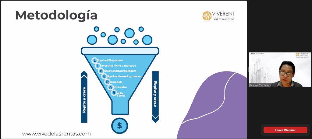 Masterclass Vivir de las Rentas metodología